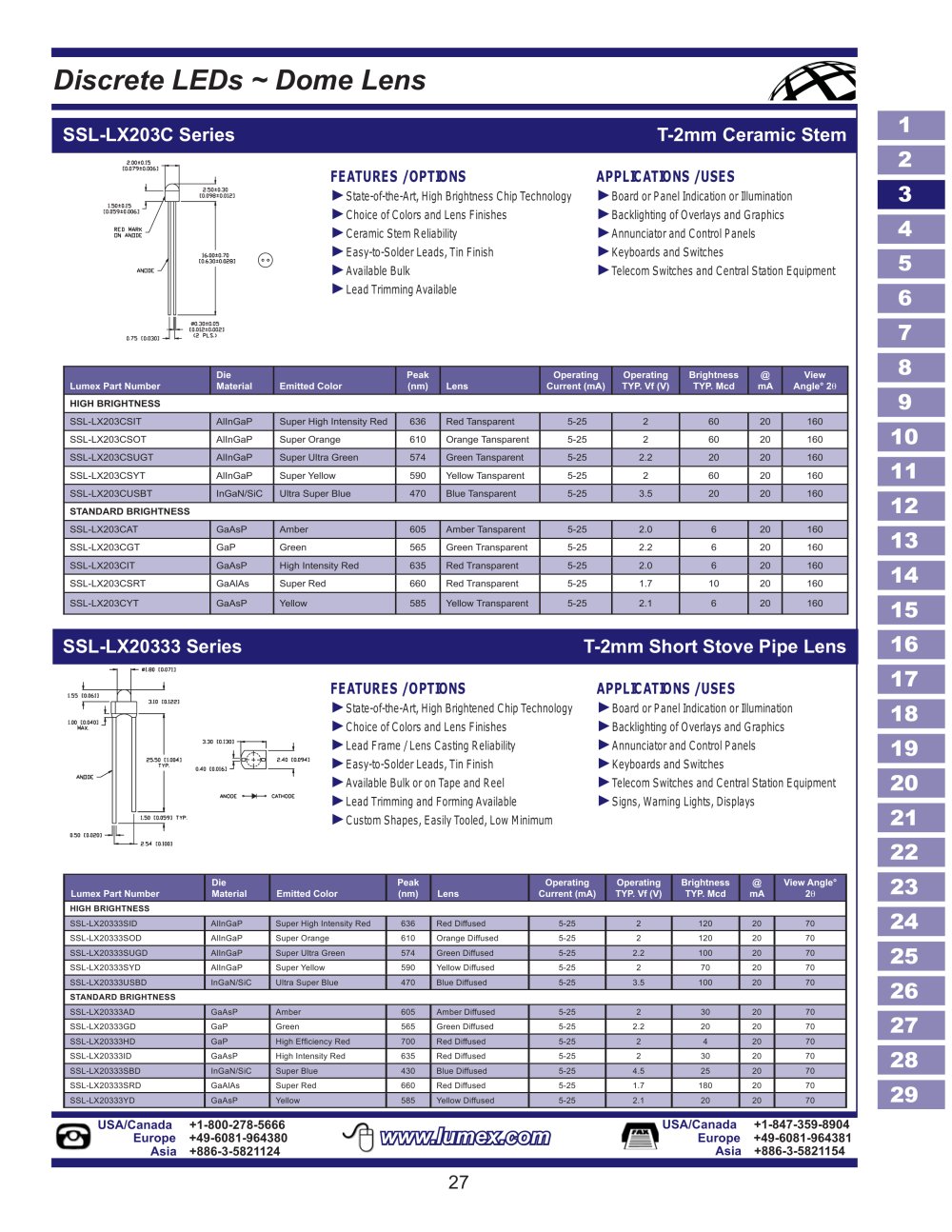 Discrete LEDs - LUMEX