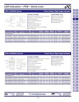 LED Indicators - PCB
