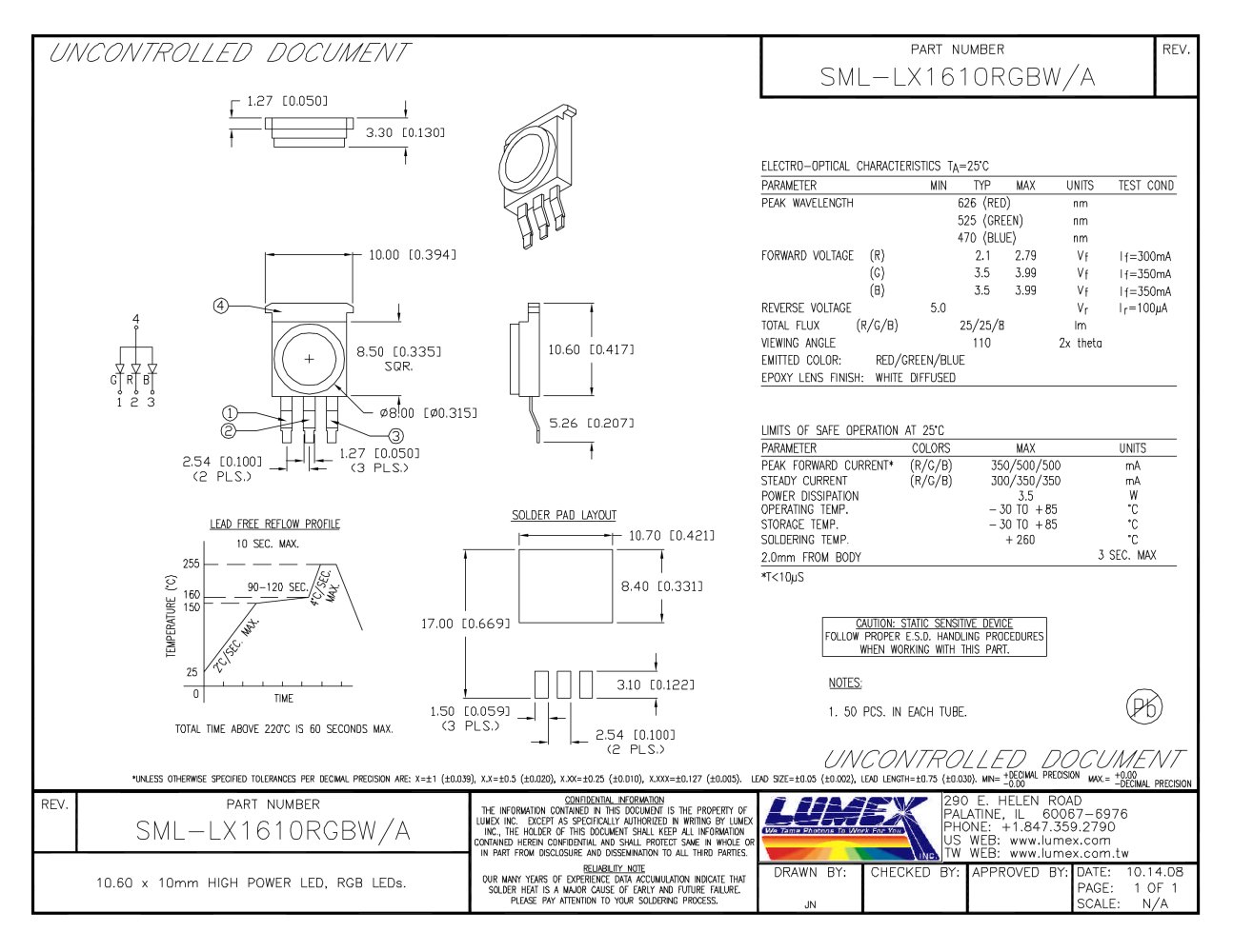SML-LX1610RGBW/A TitanBrite High Power LEDs - LUMEX