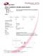 Eddy Current Probe MTN/DSPD-40 - Monitran