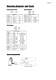 accelerometer MTN/1100C - Monitran