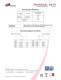 accelerometers MTN/1100I - Monitran