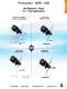 Fluid Metering Pumps & Dispensers