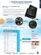 Fluid Metering Pumps & Dispensers
