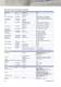 Remote Access brochure.pdf - Westermo