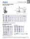 Hoist Rings - Jergens & Acme