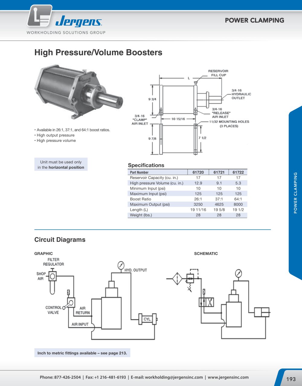 Jergens & Acme - 92914, 160836, 92378, 142129