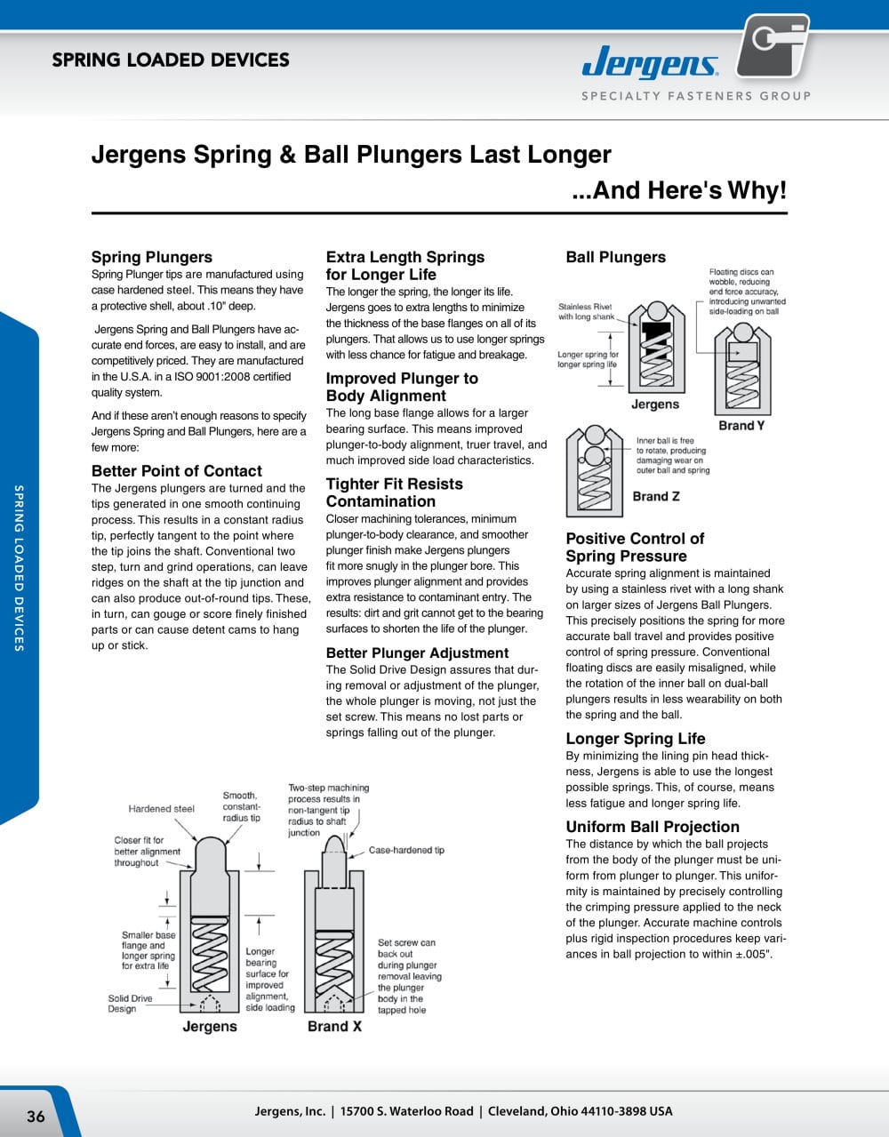Jergens - 5863, 81647, 208298