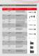 Coating thickness measurement MiniTest 3100 - ElektroPhysik Dr. Steingroever GmbH & Co. KG