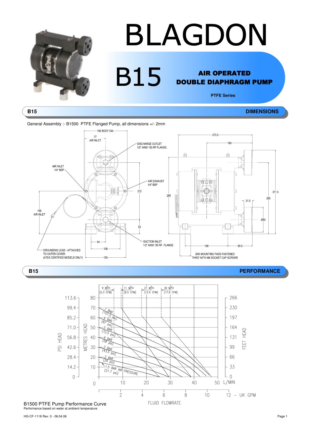 B15_PTFE - WARREN RUPP
