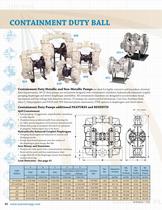 Duty Ball Pumps