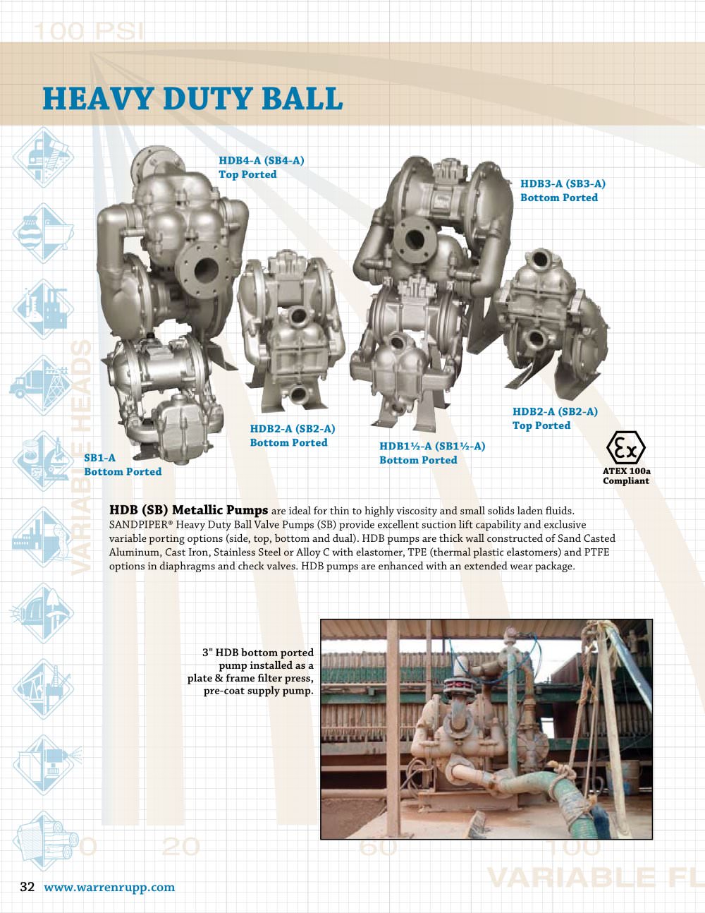 Heavy Duty Ball Pumps - WARREN RUPP