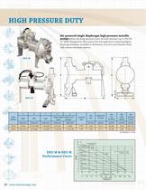 High Pressure Duty Pumps and Filter Press Systems