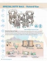 Natural Gas Operated Pumps