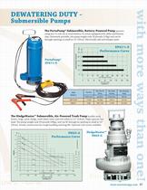 Submersible Pumps