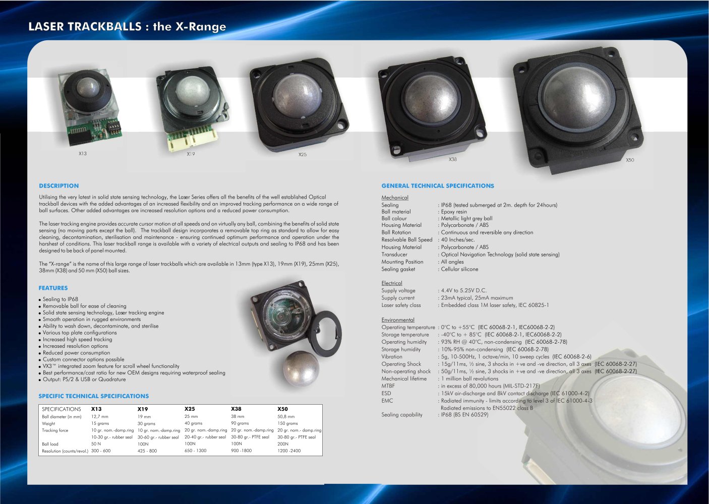 NSI laser trackballs - NSI
