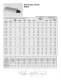 Precision Linear Motion product guide- Inch Version - DELTRON