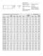 Precision Linear Motion product guide- Inch Version - DELTRON