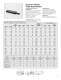 Precision Linear Motion product guide- Inch Version - DELTRON