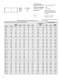 Precision Linear Motion product guide- Inch Version - DELTRON