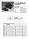 Precision Linear Motion product guide- Inch Version - DELTRON