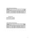 Precision Linear Motion product guide- Inch Version - DELTRON