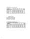 Precision Linear Motion product guide- Inch Version - DELTRON