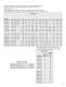 Precision Linear Motion product guide- Inch Version - DELTRON
