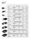 Precision Linear Motion product guide- Inch Version - DELTRON