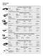 Precision Linear Motion product guide- Inch Version - DELTRON
