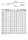 Precision Linear Motion product guide- Metric Version - DELTRON