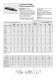 Precision Linear Motion product guide- Metric Version - DELTRON