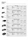 Precision Linear Motion product guide- Metric Version - DELTRON