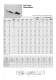 Precision Linear Motion product guide- Metric Version - DELTRON