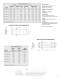 Precision Linear Motion product guide- Inch Version