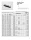 Precision Linear Motion product guide- Inch Version