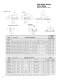 Precision Linear Motion product guide- Inch Version