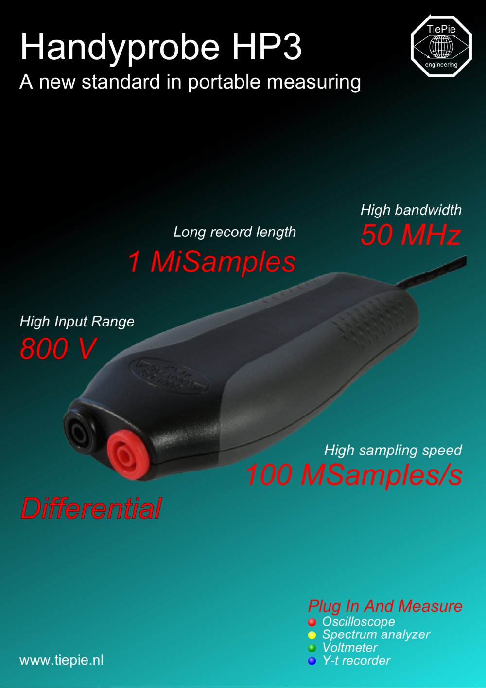 Handyprobe HP3 - TiePie engineering