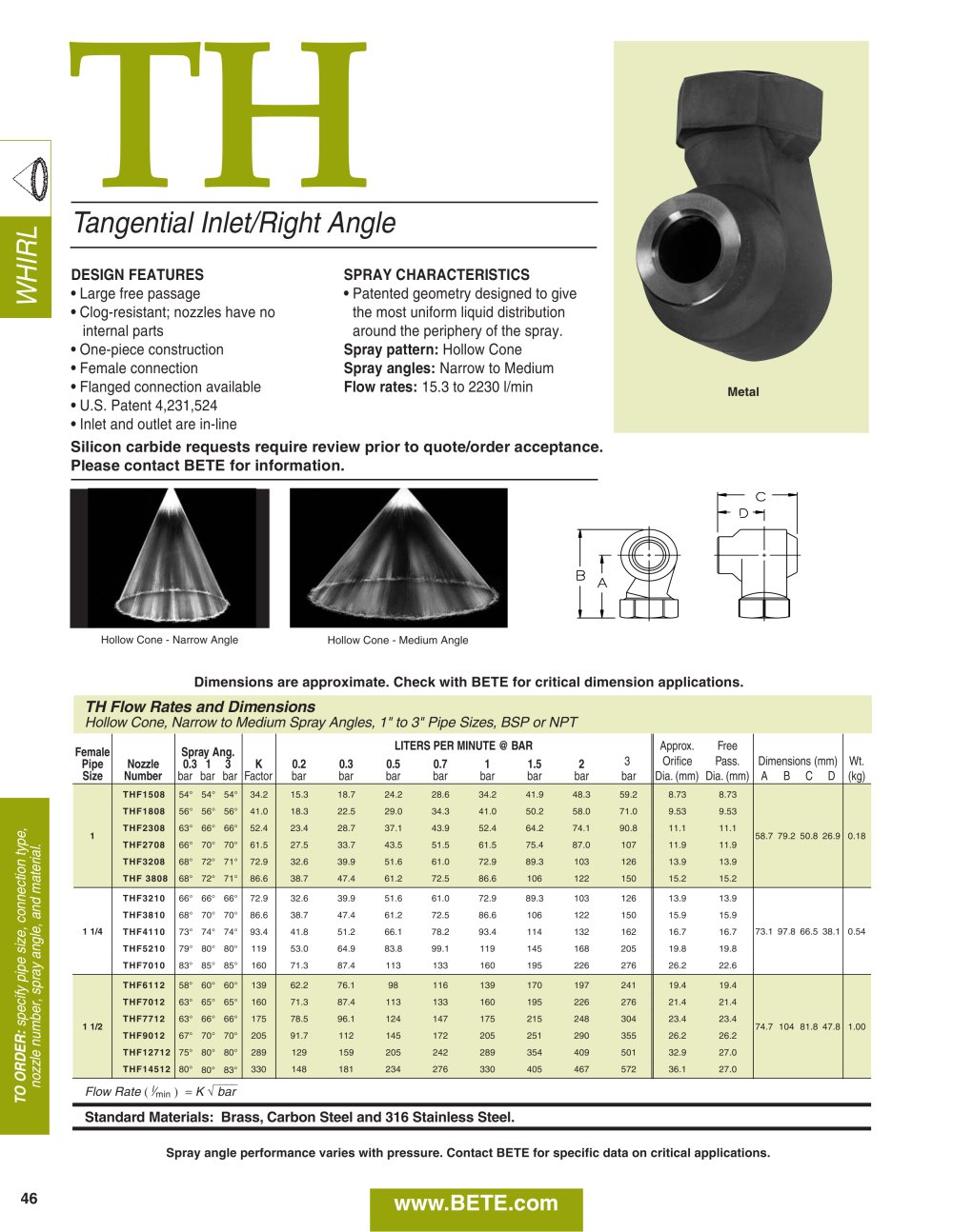 TH Tangential Inlet/Right Angle - BETE