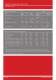 Electrothermal catalogue