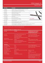 Integrity Catalogue Chapter Electrothermal Pdf Catalogs Technical