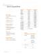 Onvio Pulley Catalog - ONVIO