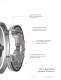 Onvio Zero Backlash Reducer Catalog - ONVIO