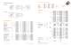Onvio Servo Speed Reducer Catalog - ONVIO