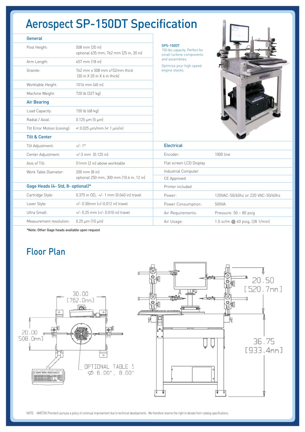 Aerospect SPS 150DT - TAYLOR HOBSON