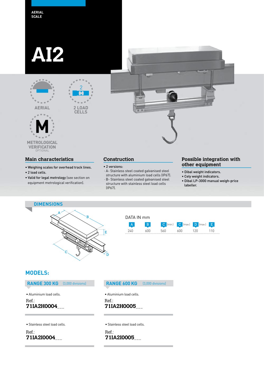 2 LOAD CELLS AERIAL SCALES AI2 SERIES - 1 / 1 Pages