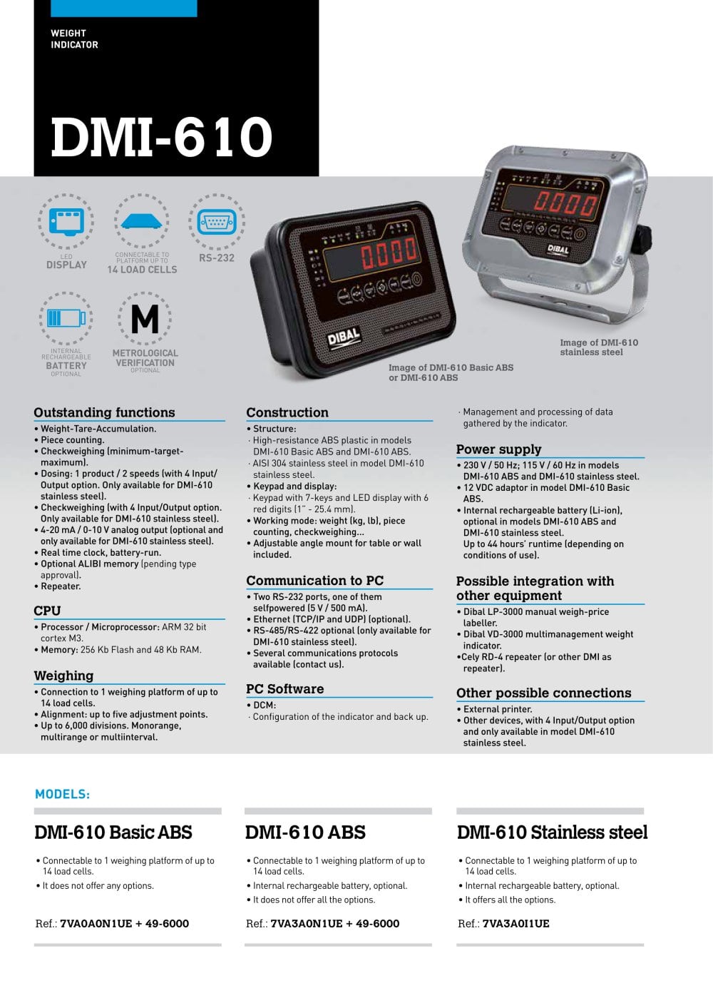 DMI-610 WEIGHT INDICATORS - 1 / 2 Pages
