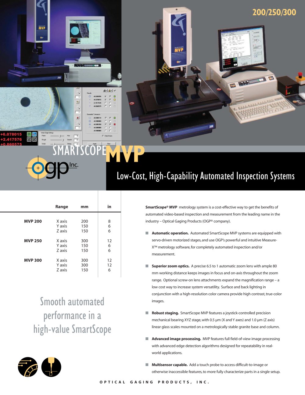 Optical Gaging Products - 2435, 139064, 41649, 92943, 93288, 94980, 14116