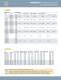 Ruland Oldham Couplings - Ruland Manufacturing Co., Inc.