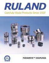Ruland Oldham Couplings
